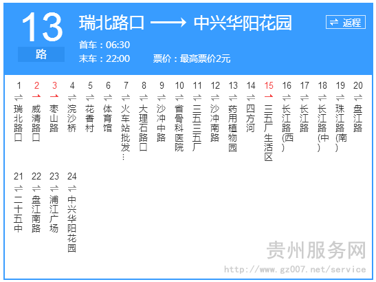 貴陽(yáng)公交13路路線示意圖