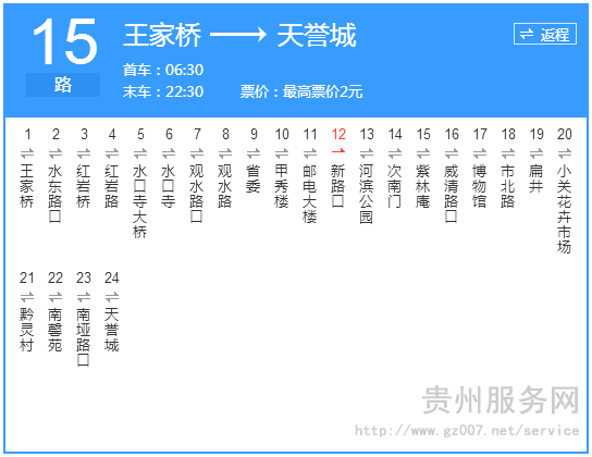 貴陽公交15路路線示意圖