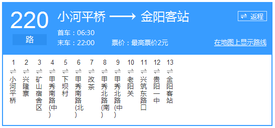 貴陽公交220路路線示意圖