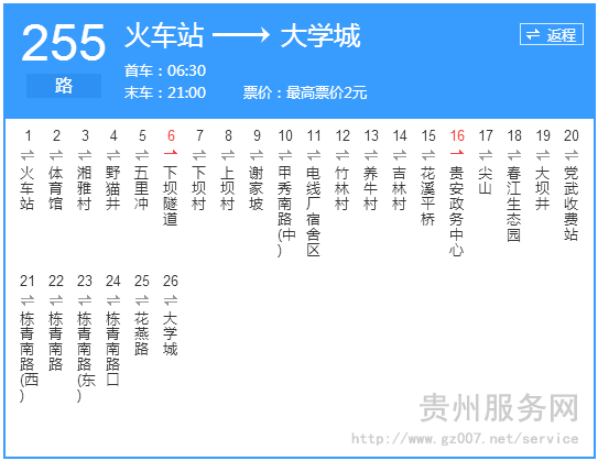 貴陽公交255路路線示意圖
