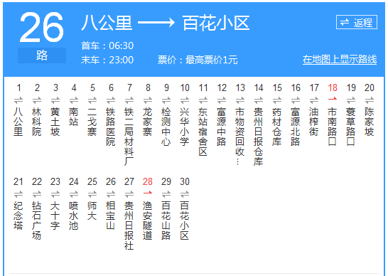 貴陽公交26路路線示意圖