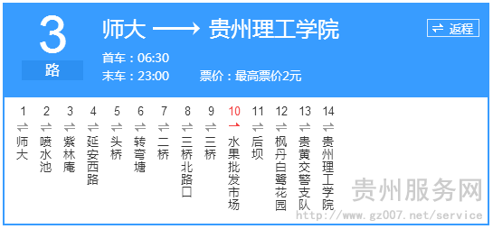 貴陽公交3路路線示意圖