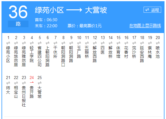 貴陽公交36路路線示意圖
