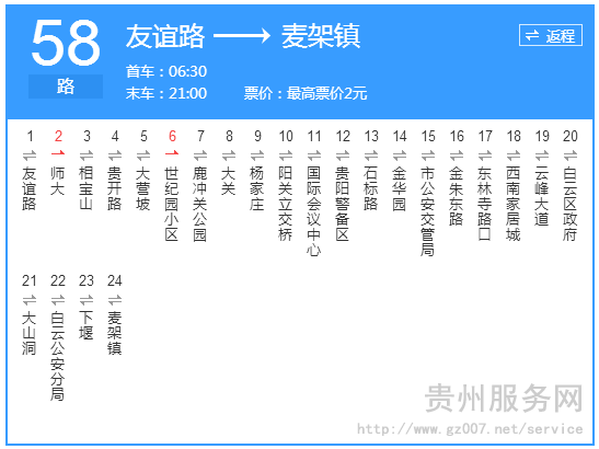 貴陽公交58路路線示意圖