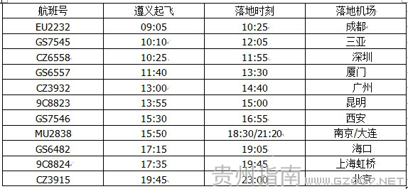 遵義機(jī)場星期四航班時(shí)刻表
