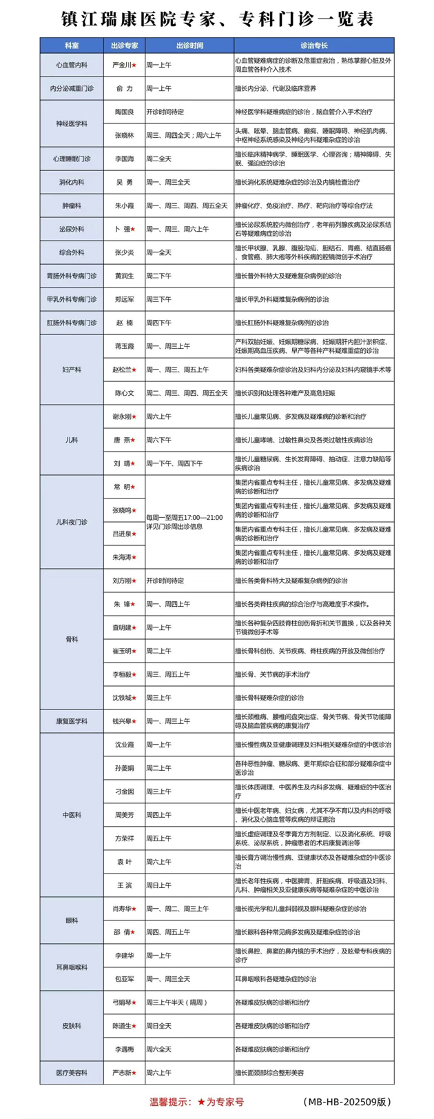 6db5bdb15fd405938d1bd2b169d5b989